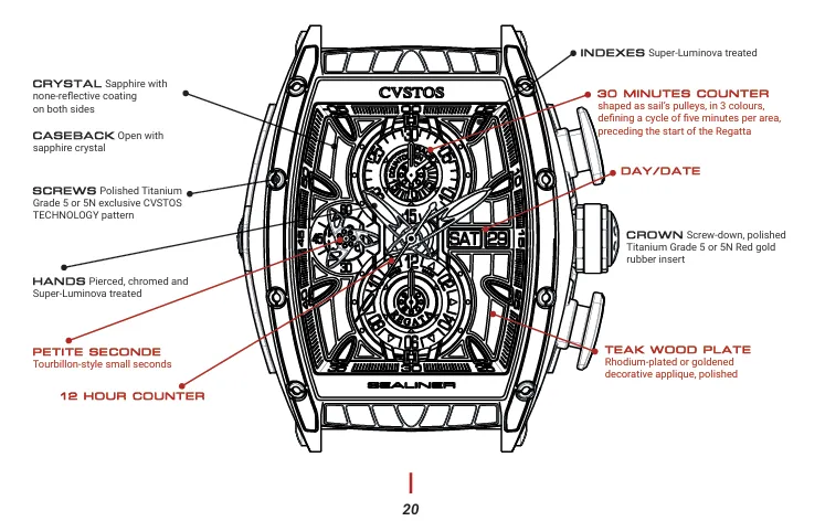 CVSTOS - Sealiner Chronograph Steel Rose-Gold | C01107.4125001